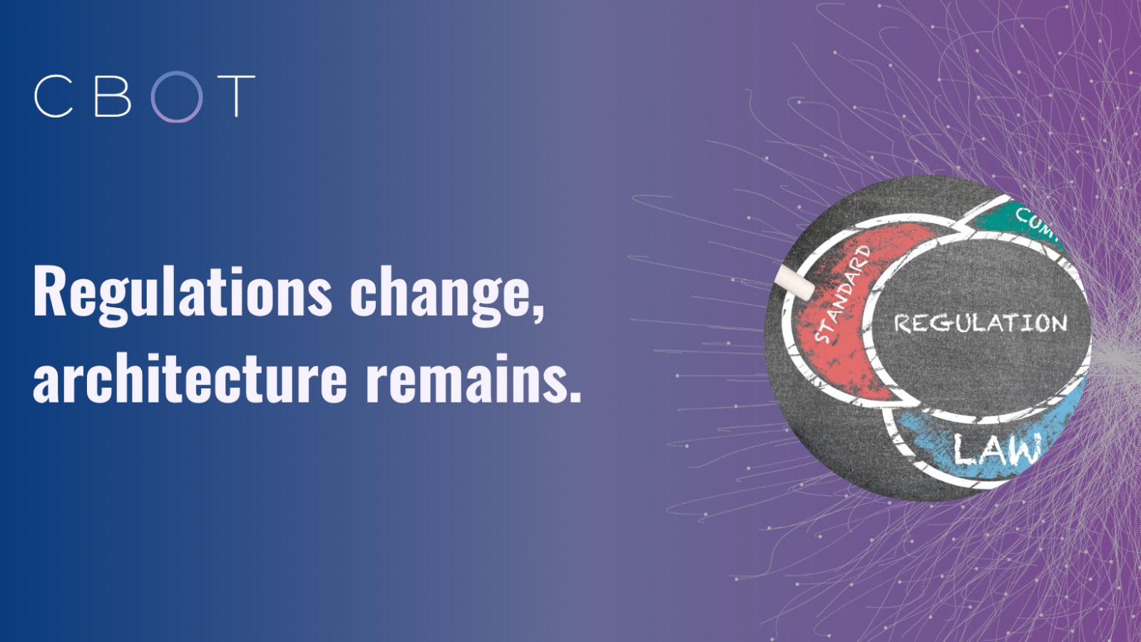 Regulations Change, Architecture Remains