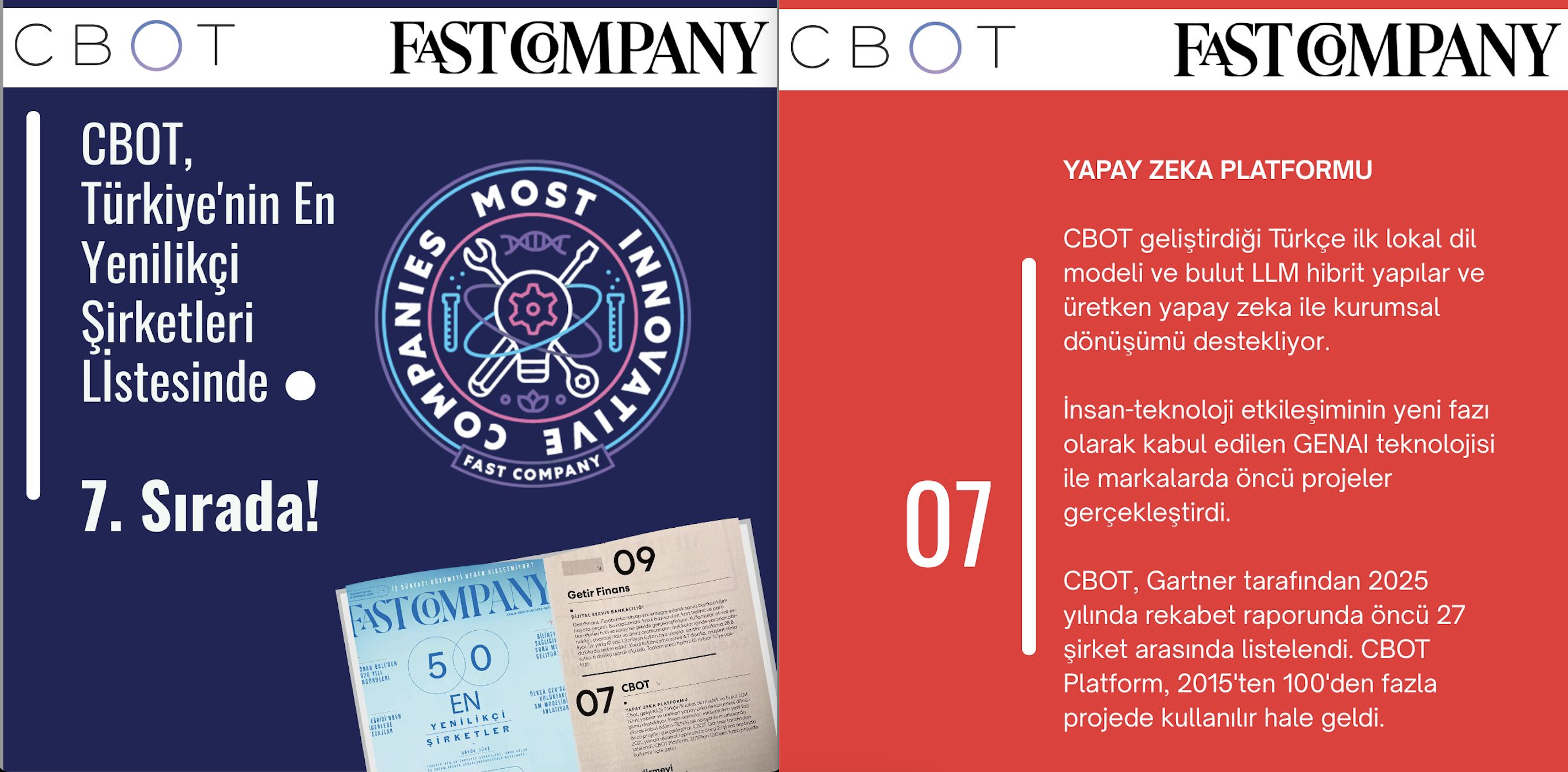 CBOT, Türkiye’nin En Yenilikçi Şirketleri Listesinde 7. Sırada!
